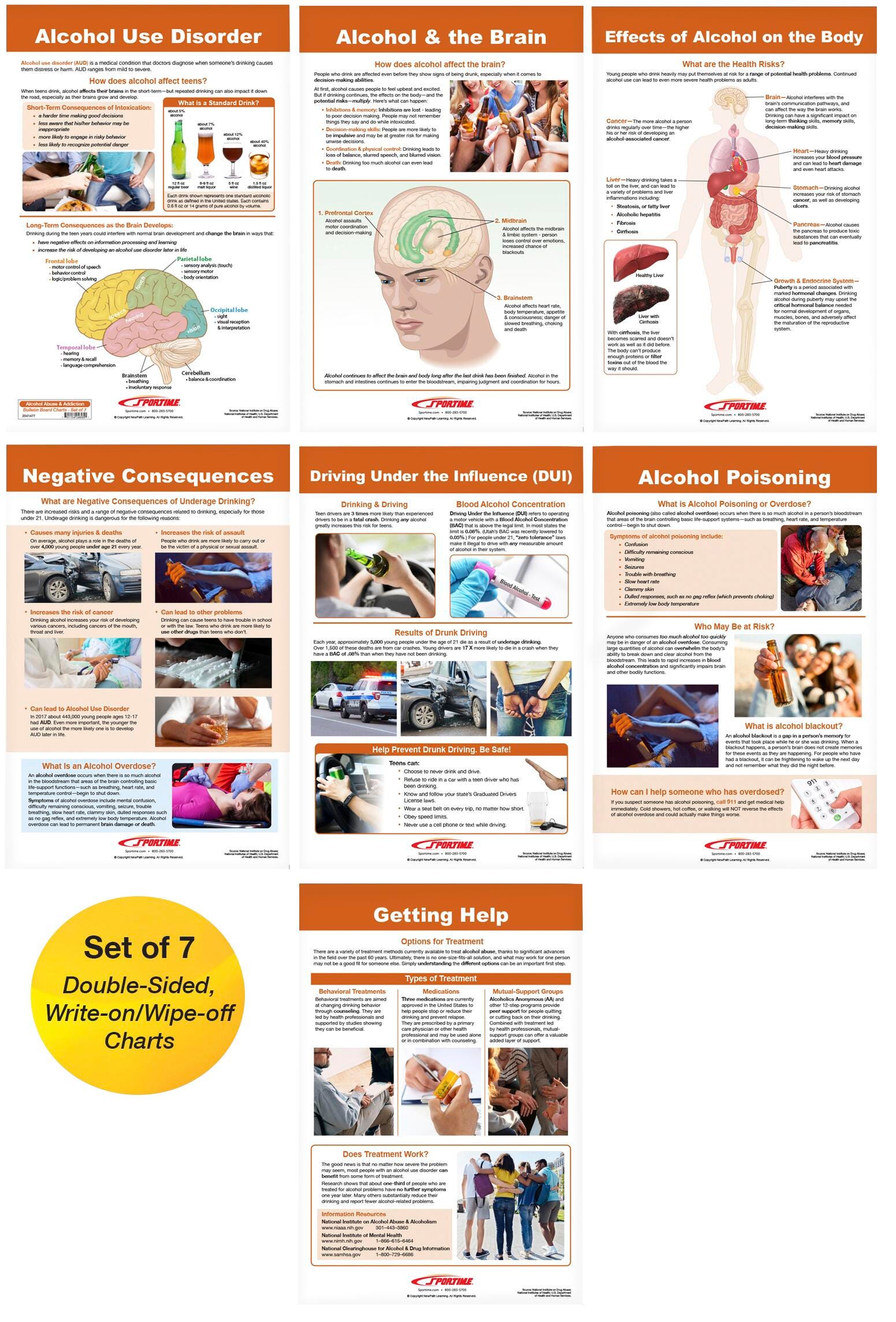 Image for Sportime Alcohol Abuse and Addiction Bulletin Board Charts, Set of 7, Grades 5 to 12 from School Specialty